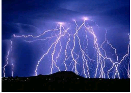 如何在雷雨天保證自身安全？